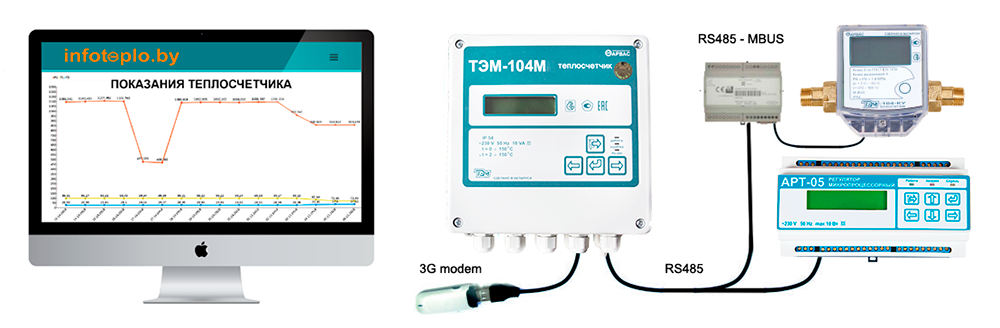 Эско теплосчетчик. ТЭМ 104 RS 232. Измерительно-вычислительный блок ТЭМ-104. Интерфейс rs485 теплосчетчик. Датчики для теплосчетчика ТС ТЭМ 104.